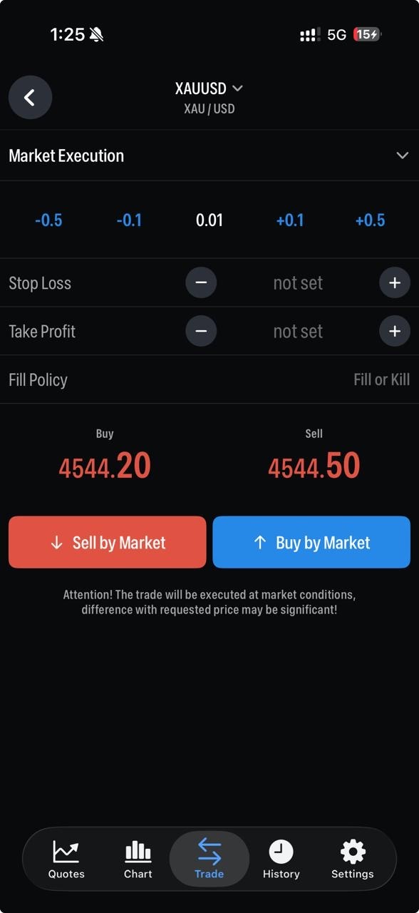 Market Execution